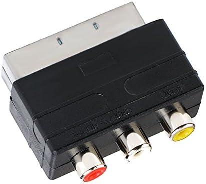 Scart Adapter MOVOJA